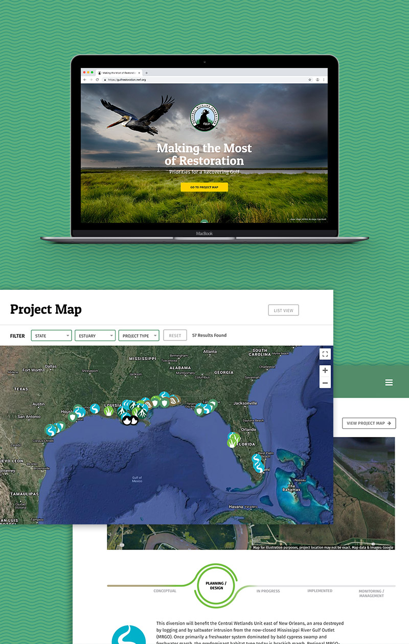 National Wildlife Federation - Gulf Restoration Report & Interactive Map
