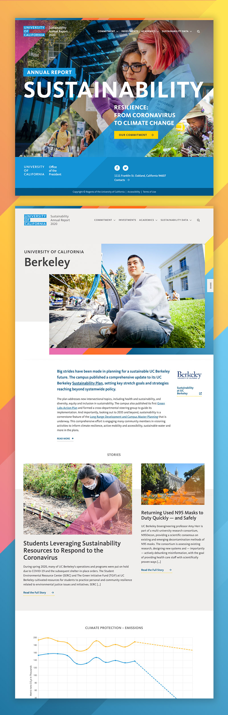 University of California - Sustainability Annual Report 2020